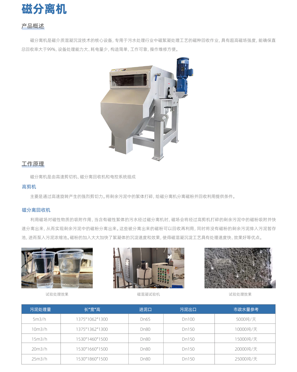 mbr一体化污水处理设备,mbr污水处理设备厂家,mbr污水处理设备